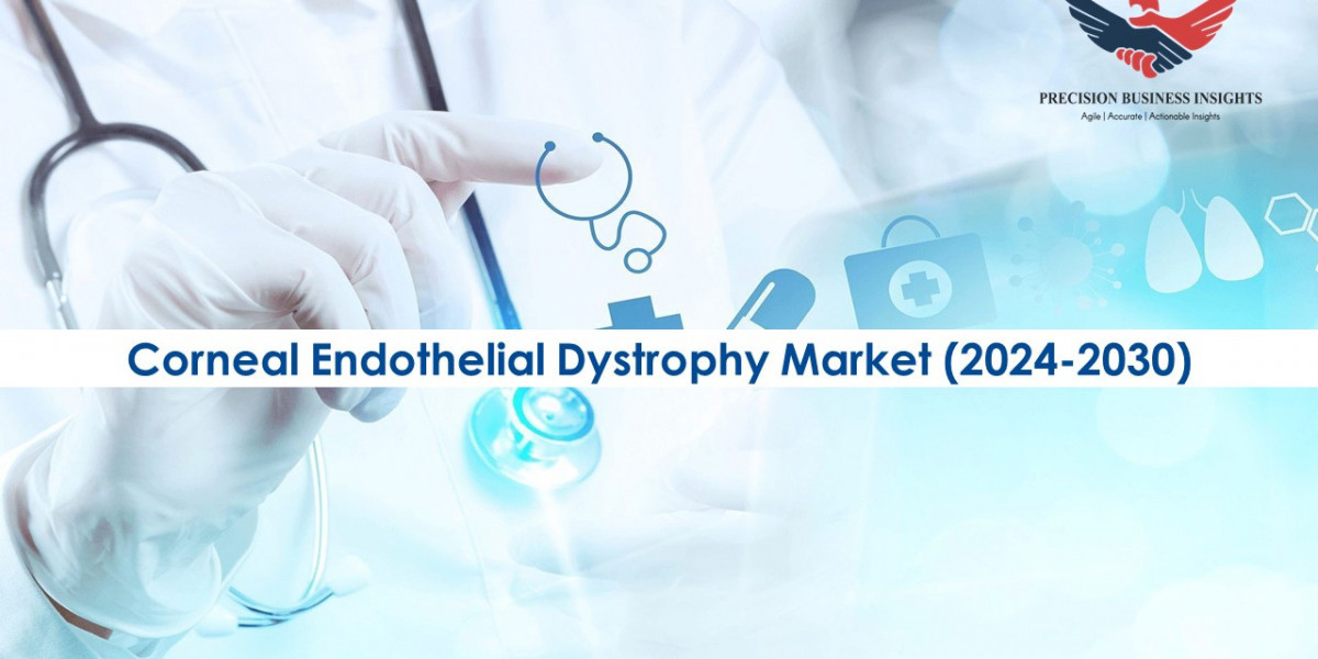 Corneal Endothelial Dystrophy Market Size, Research Share