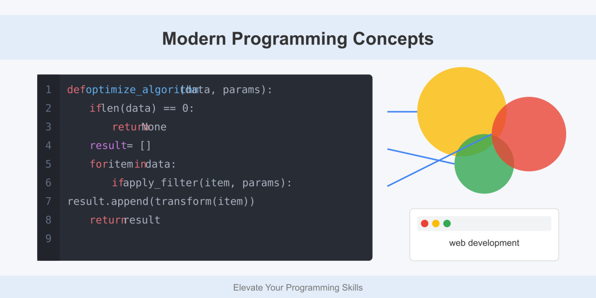 Parallel Programming and Concurrency: Maximizing Performance in Modern Applications