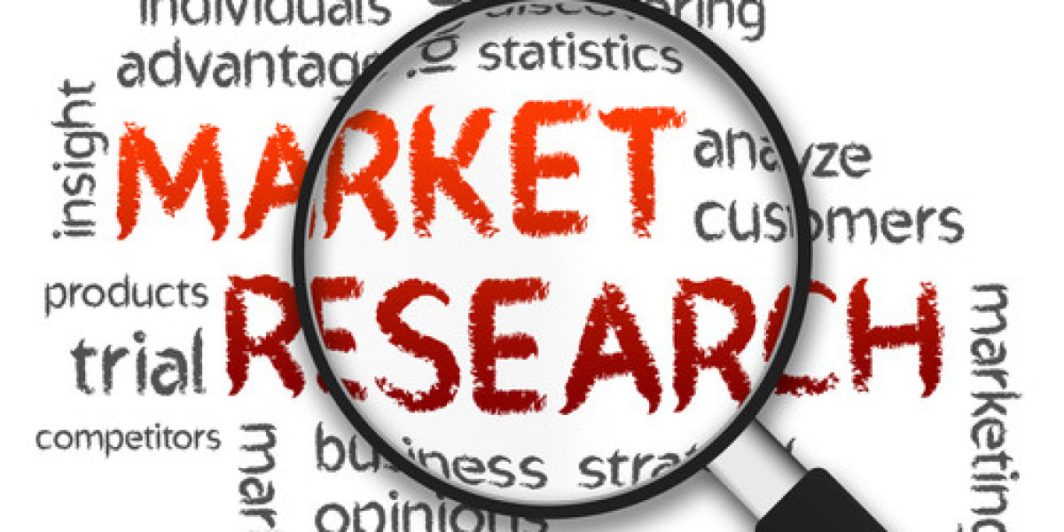 Global Cutting Tool and Machine Tool Accessory Market Industry Insights, Trends, Outlook, Opportunity Analysis Forecast 
