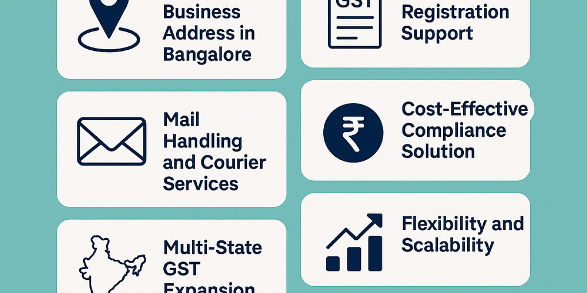 Top Features to Expect From a Virtual Office in Bangalore for e-Commerce Businesses