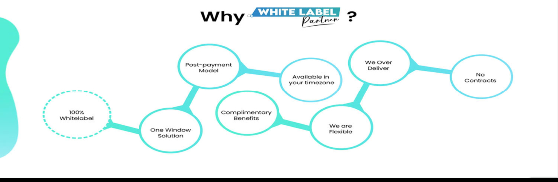 White Label Partner Cover Image