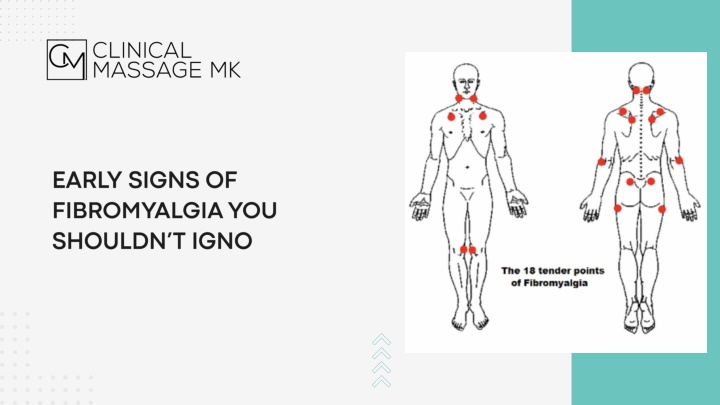 PPT - Early Signs of Fibromyalgia You Shouldn’t Ignore PowerPoint Presentation - ID:14641235