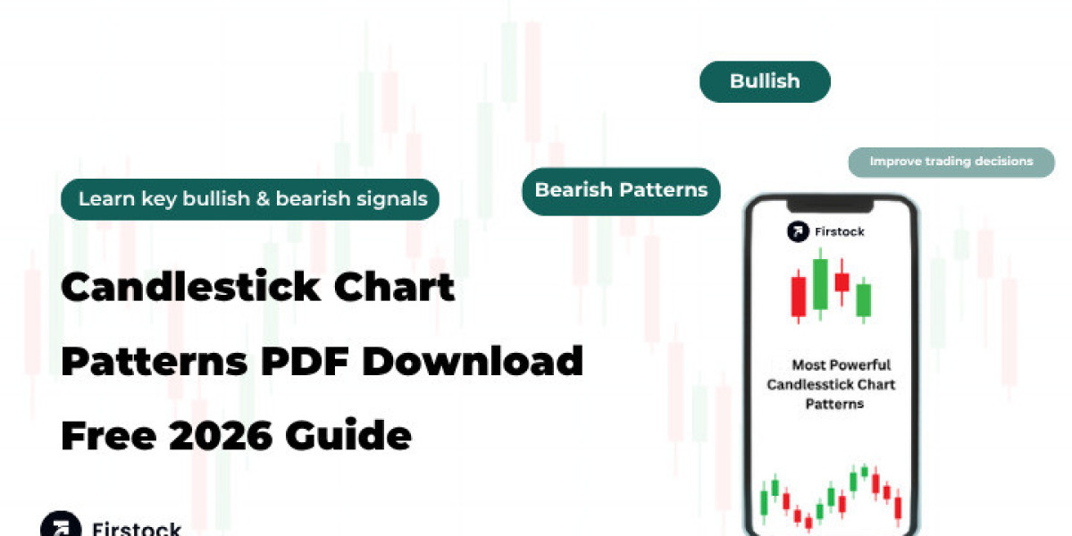 Candlestick Chart Patterns PDF Guide | Firstock