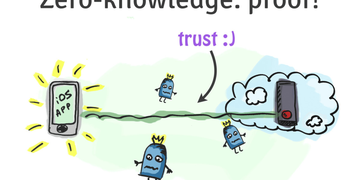 ZK Proofs: Delivering Verifiable Truth Through Intelligent Oracles