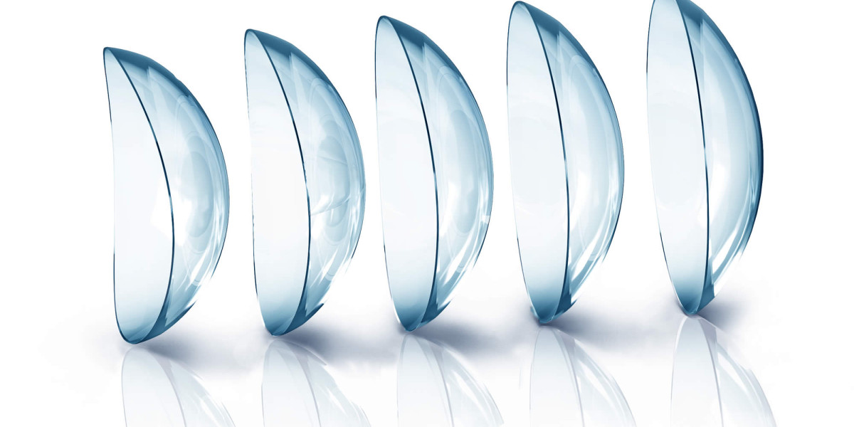 A Look into Optiano Lenses