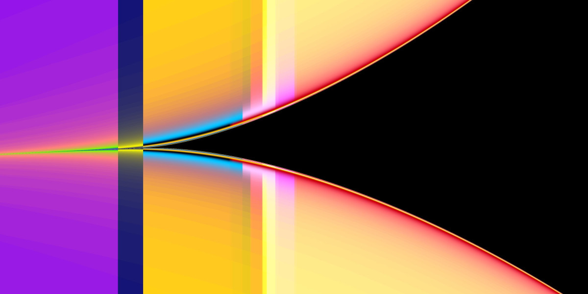 Best Online Casino & Gambling Sites in the US