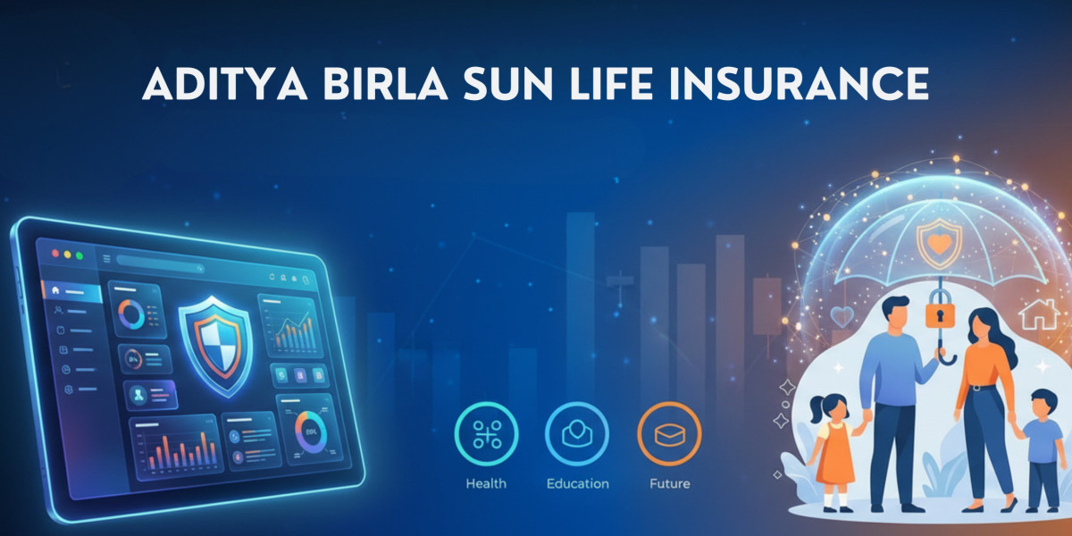 Aditya Birla Life Insurance Plans: Reviews, Benefits & Policy Details