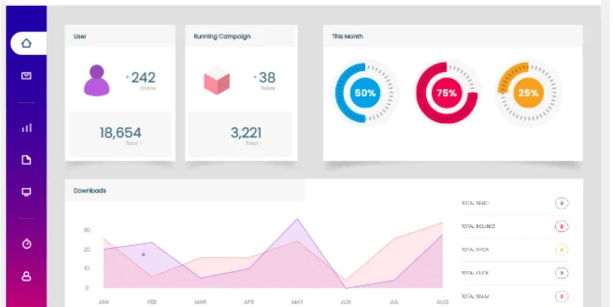 Boost Your Business Outreach with the Best Bulk Communication Solutions in India