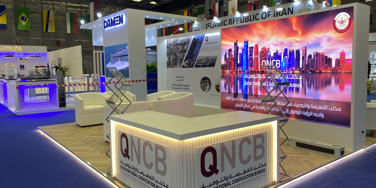 Crafting Impactful Experiences: A Comprehensive Insight into Qatar’s Evolving Exhibition Landscape