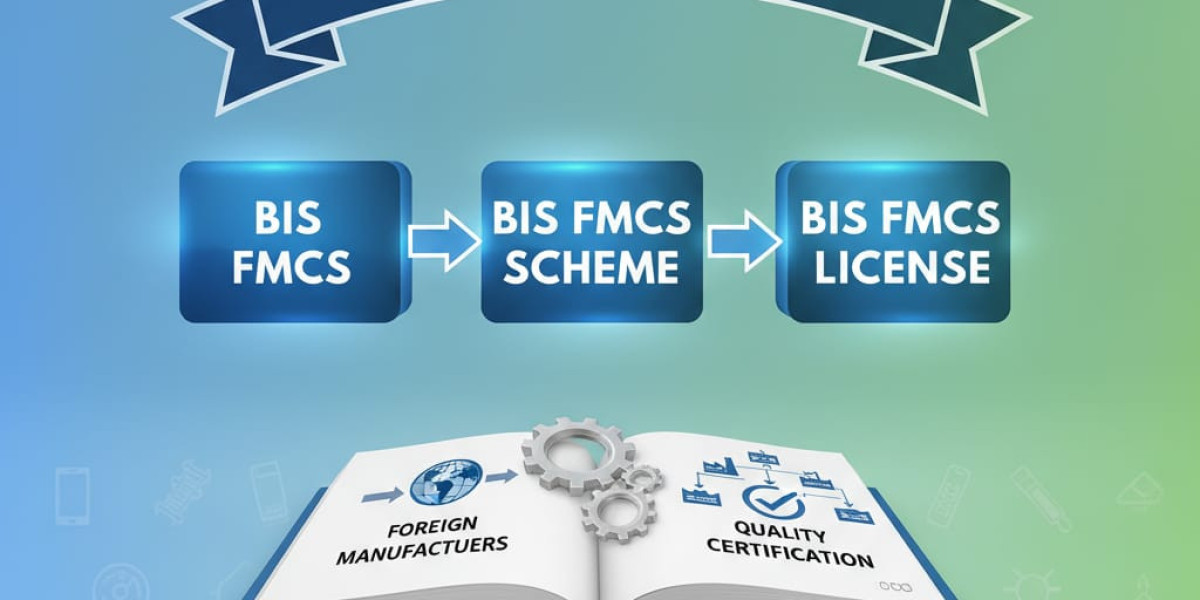 Who Can Apply for a BIS Certificate?