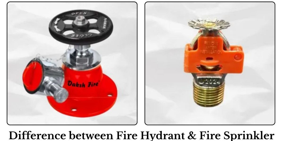 Fire Hydrant System vs Fire Sprinkler System: Understanding the Key Differences.