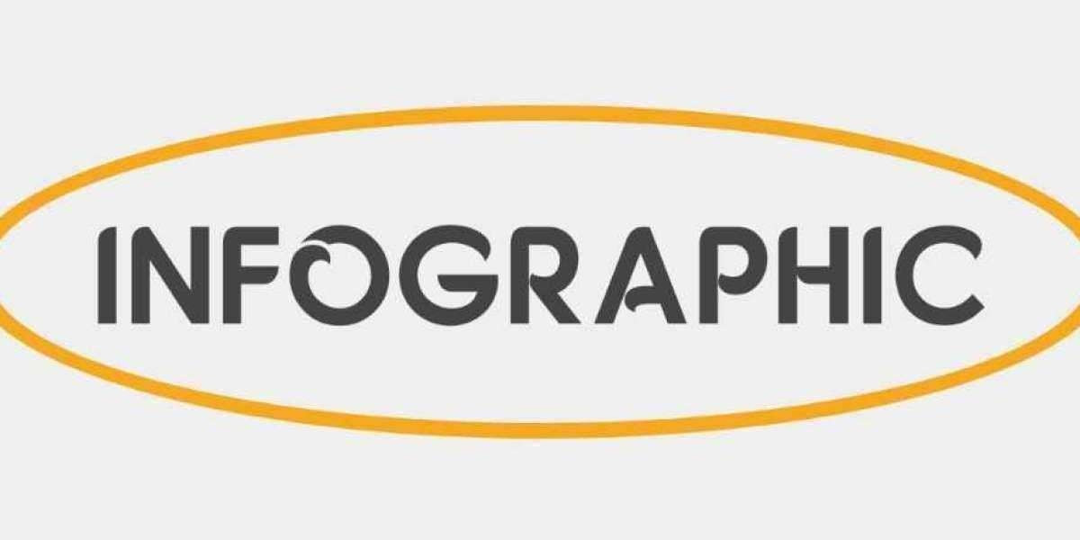 Wholesale Turkish Textile 