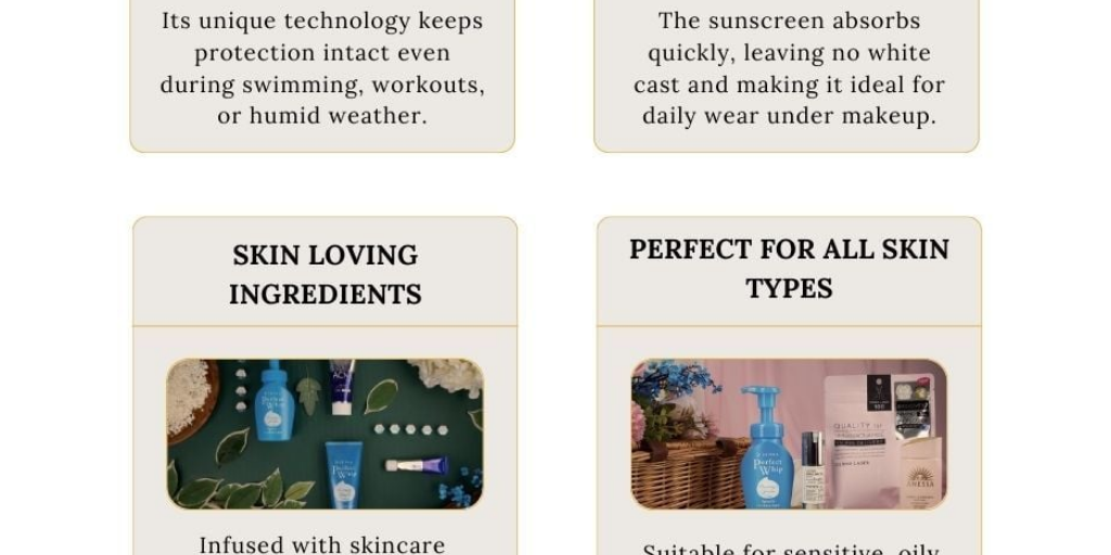 Why Anessa Perfect UV Sunscreen Is a Must Have for Everyday Sun Protection by Kyotoshii Japan - Infogram