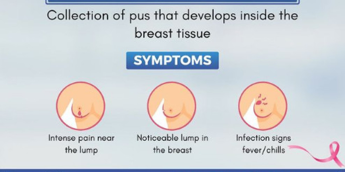 breast cancer treatment in pune with surgery chemotherapy radiotherapy