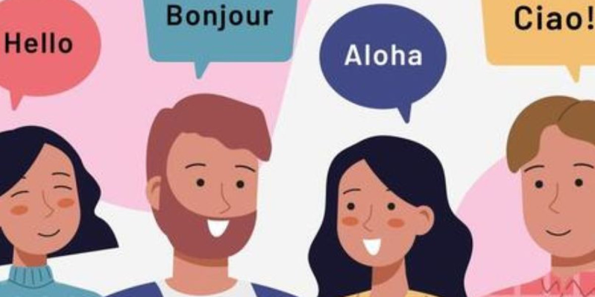 Hello in Different Languages