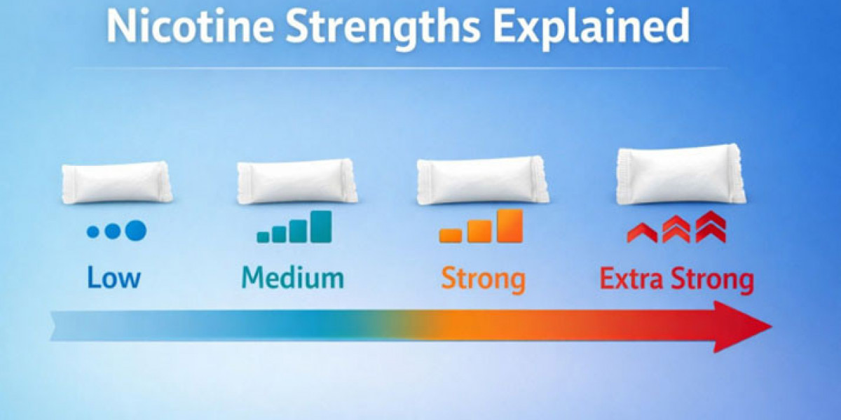 How to Choose Your Nicotine Strength: The Ultimate UK Nicotine Pouch Guide