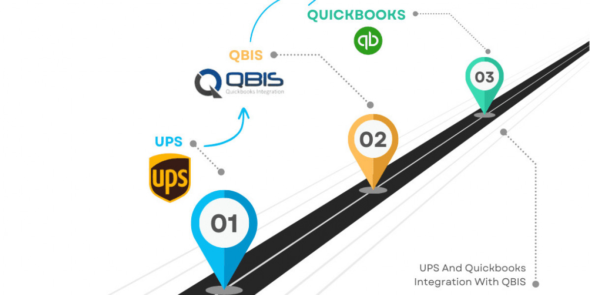 Next-Gen Custom QuickBooks Integration Solutions — Turning Accounting into a Strategic Accelerator