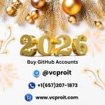 vcproit358 Profile Picture