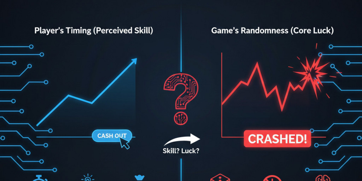 Are Crash Casino Games Based on Skill or Pure Luck?