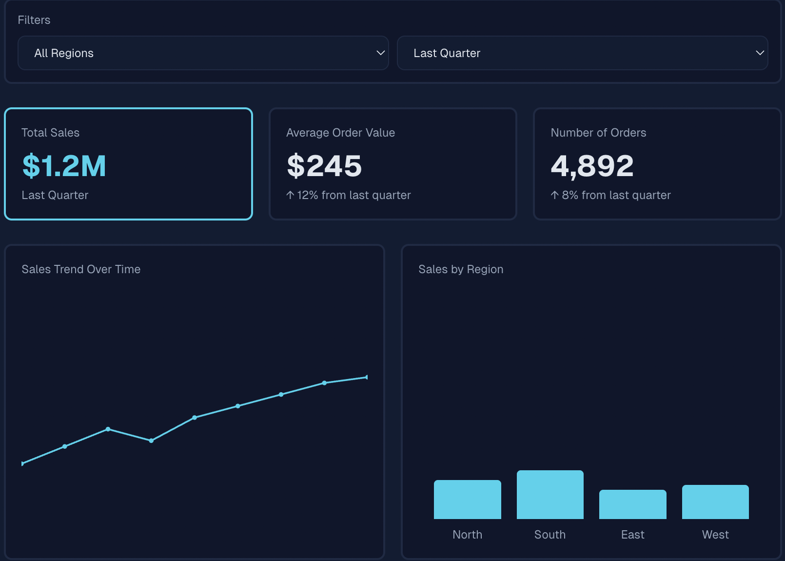 xlanalysis | Excel-first BI Analytics Platform - No Database Required