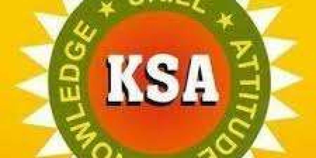 Best CA Coaching Class in Chennai – My Journey at KS Academy Chennai, Tamil Nadu