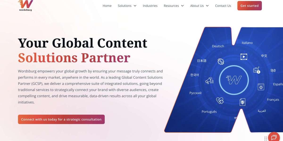 Your Global Content Solutions Partner for Scalable International Growth