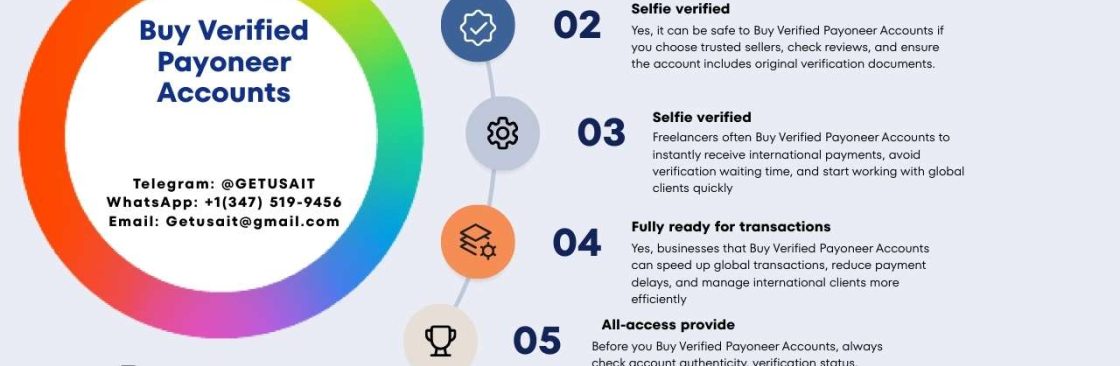 Buy Verified Payoneer A ccounts for Global Payments Cover Image