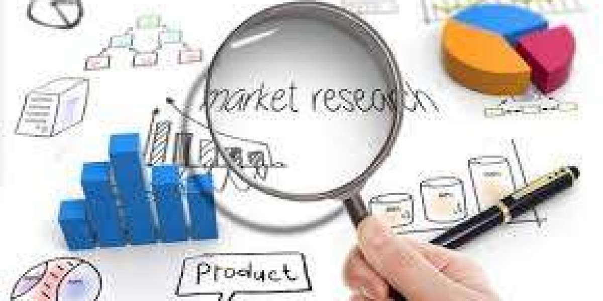 Global Small Molecule Cancer Drug Market Prominent Drivers, Segmentation, Growth Rate, Overview & Future Prospects 2