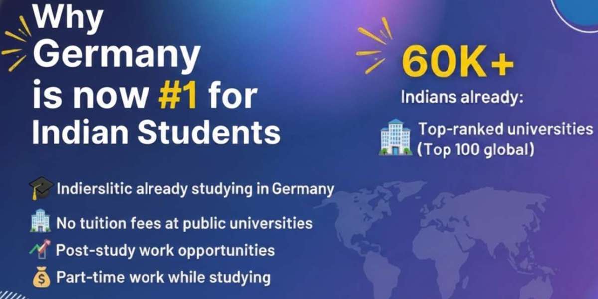 Beyond NCR: The Ultimate Study Abroad Guide for Ghaziabad Students