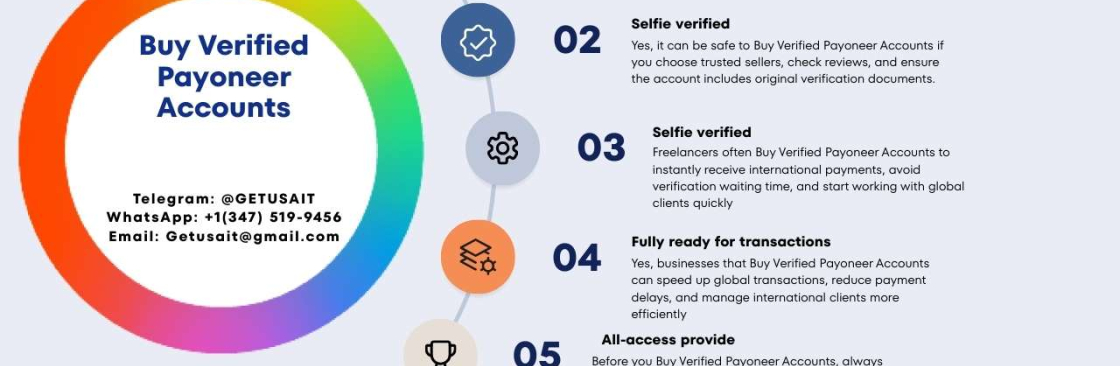 The Role of Verification in Buy Verifi ed Payoneer Accounts Cover Image