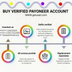 Complete Guide to Pa yoneer Account Verification Profile Picture