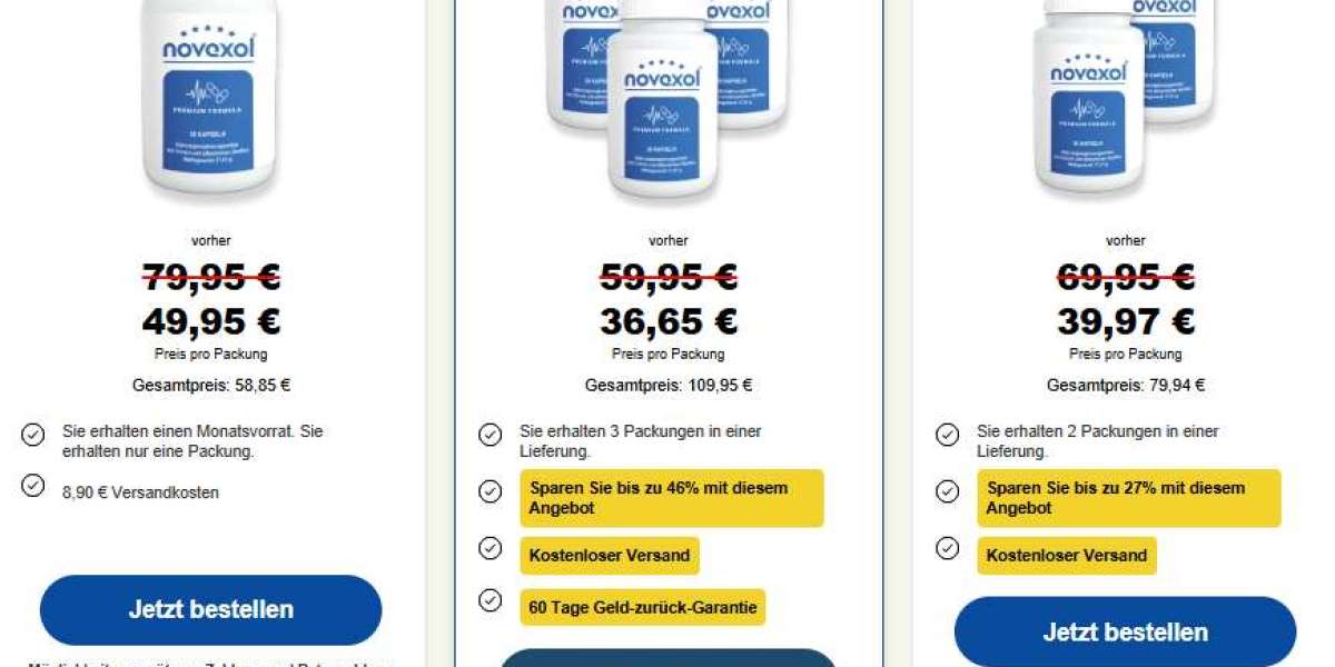 Novexol Kapseln Reviews And Buy Now