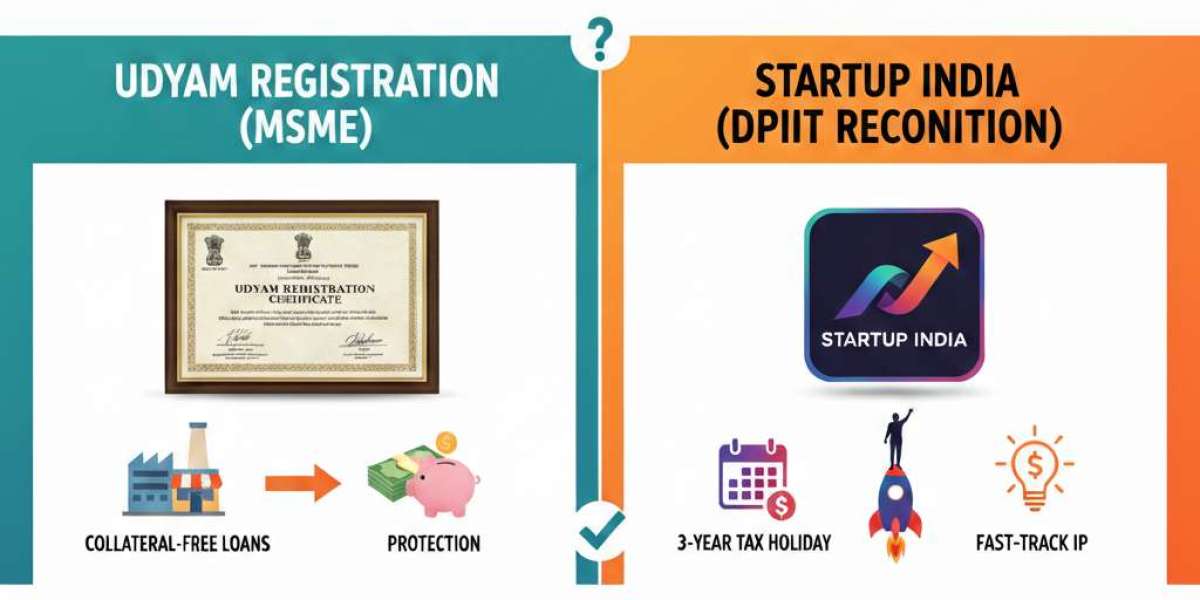 Udyam Registration vs Startup India: Which One Do You Need?