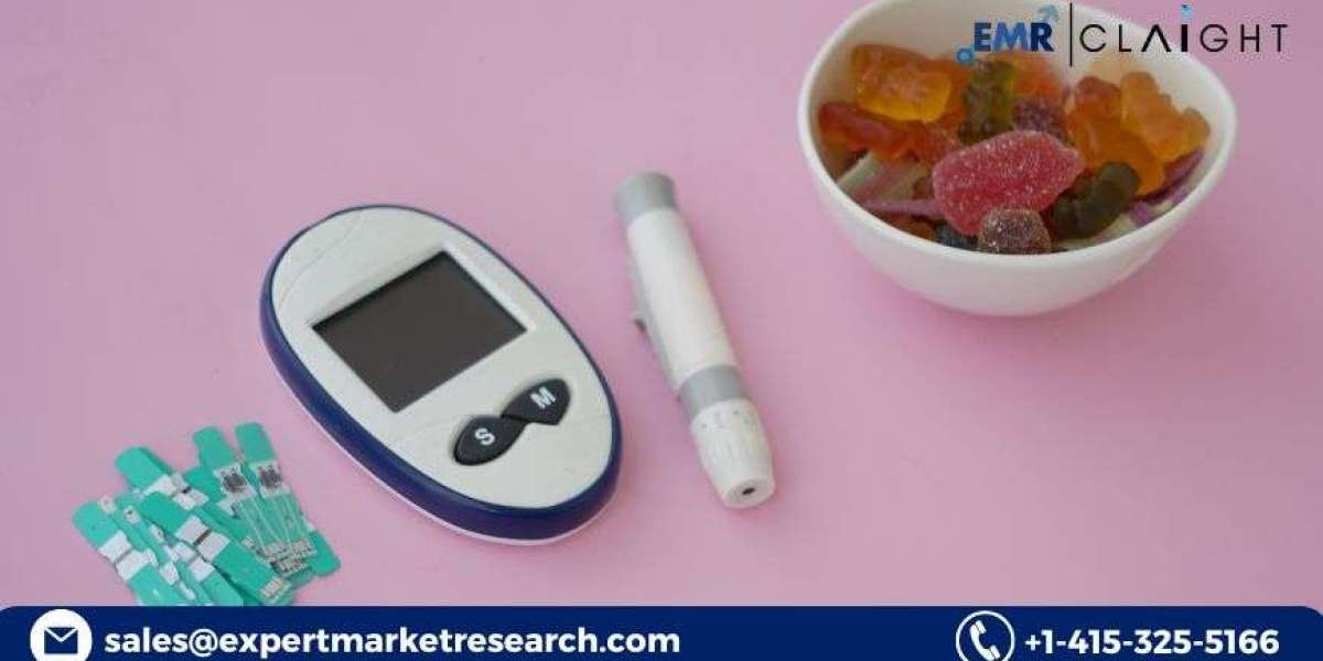 Metabolomics Market Size, Share & Trends Report 2035