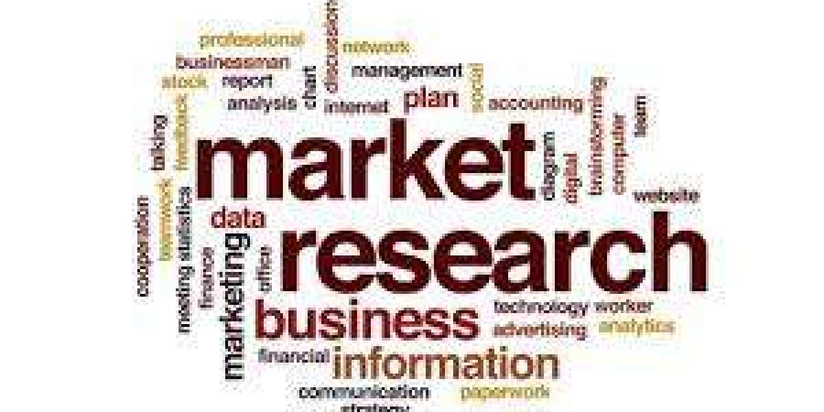 Global Magnetic Beads Market Key Players, Trends, Sales, Supply, Demand, Analysis and Forecast 2025-2034