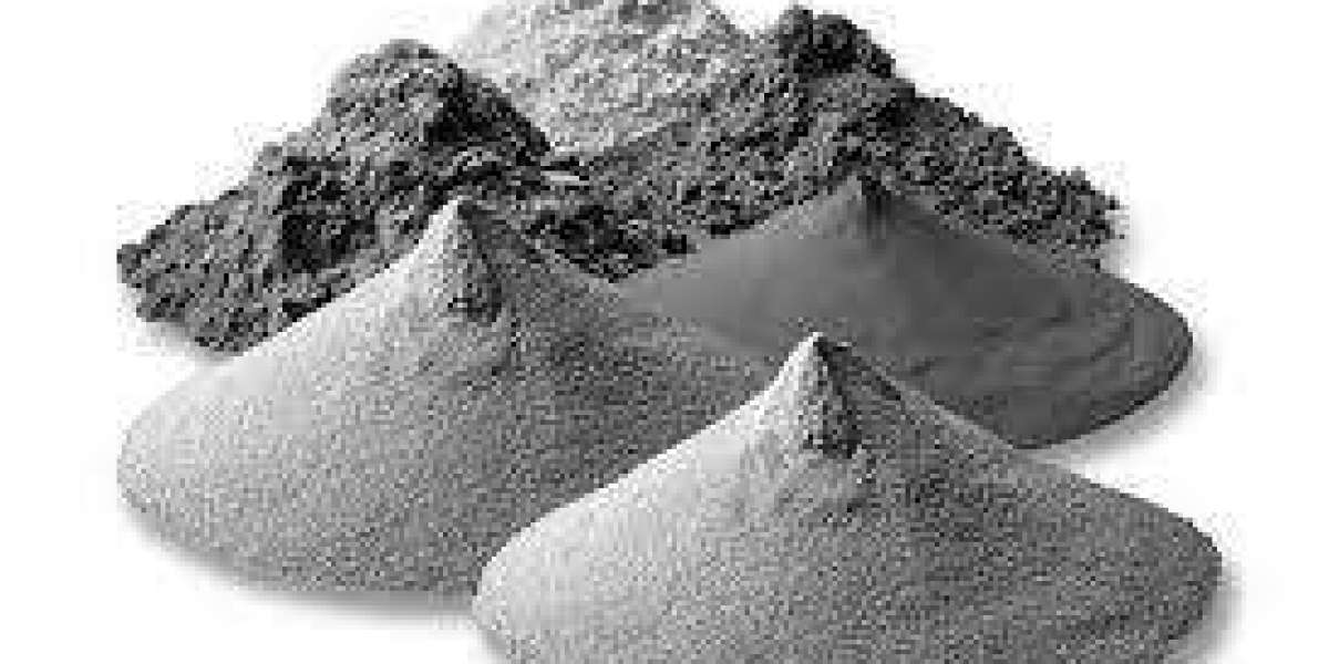 Global Metal Powder Market Analysis: Growth Drivers, Segmentation, and Opportunities (2026–2034)