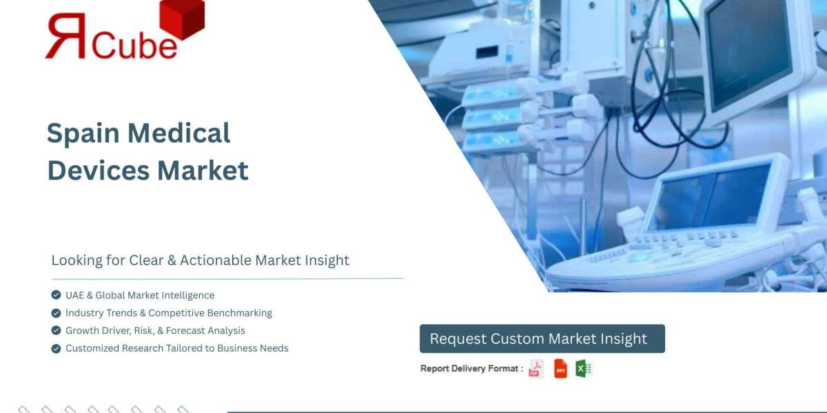 Spain Medical Devices Market Growth, Analysis, Scope Overview