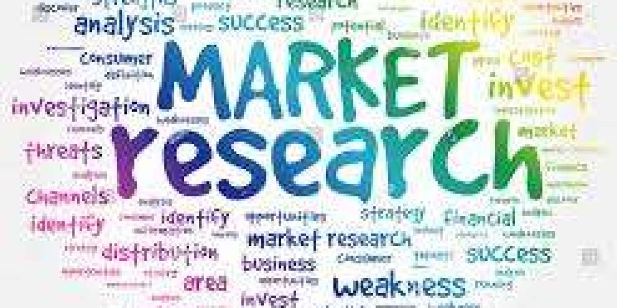 Global Painting Tools Market Size, Share, Industry Insights, Trends, Outlook, Opportunity Analysis Forecast To 2032