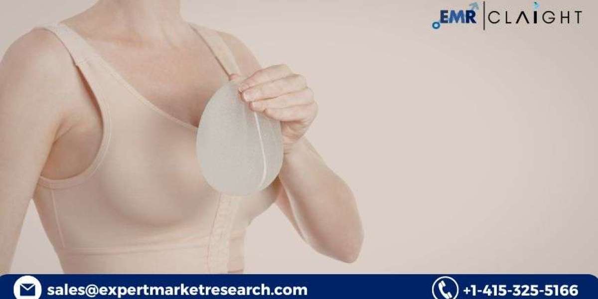 Breast Implants Market Size, Share & Forecast 2035