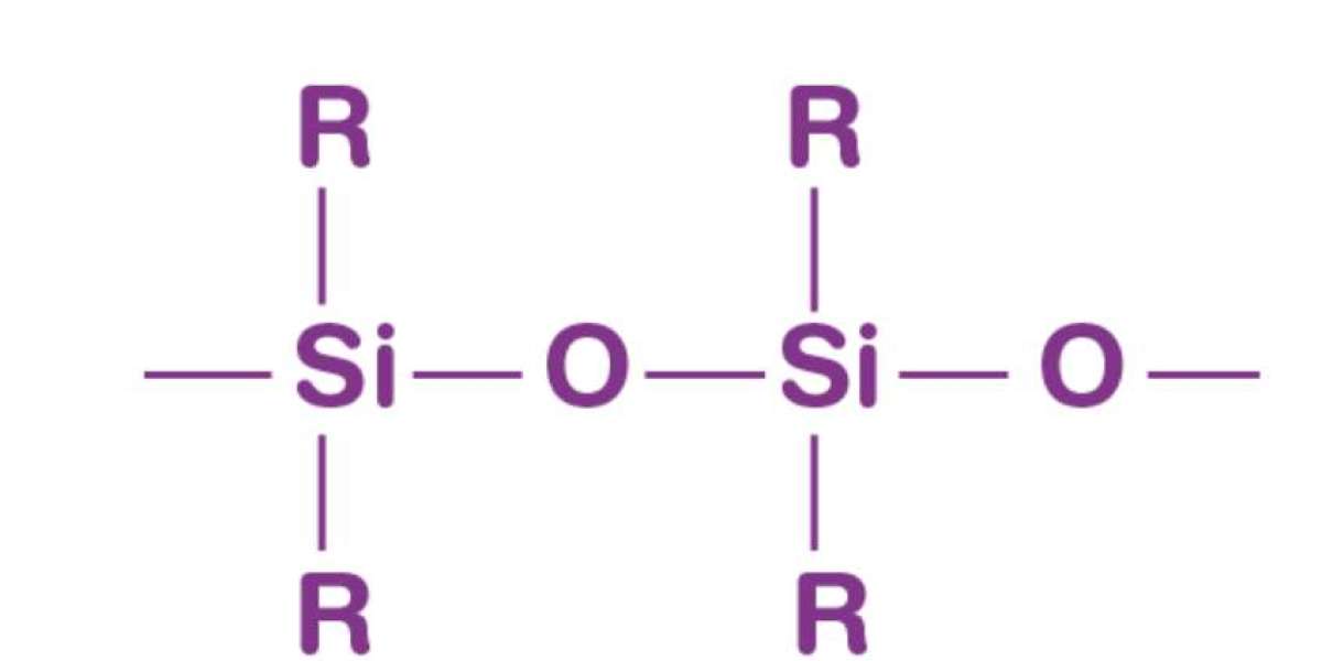 North America Silicons Market Report and Forecast 2026–2035