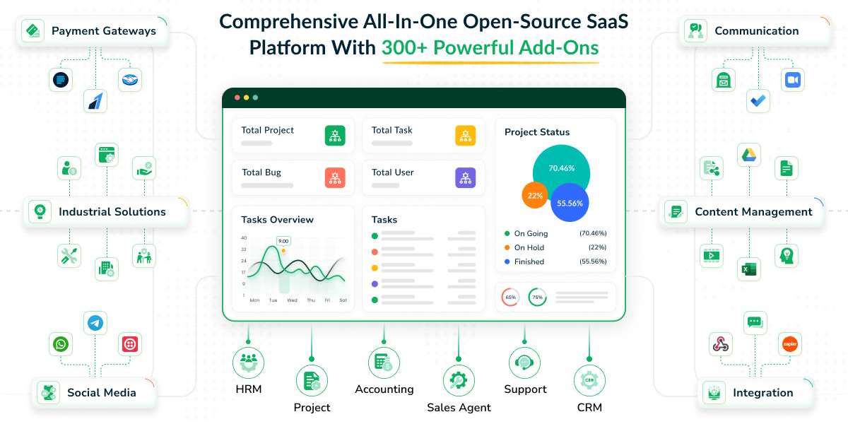 Digital Visiting Card: Create QR Code, NFC & Virtual Business Cards
