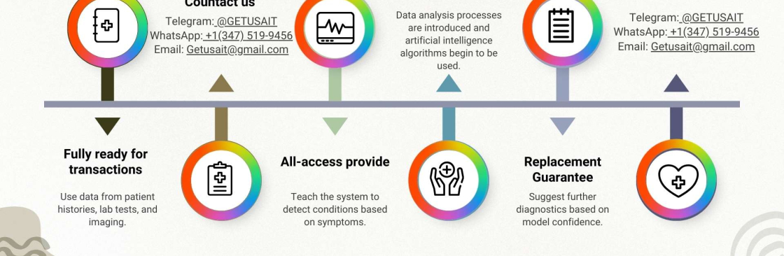 Fastest Way to Verif y Payoneer Account Cover Image