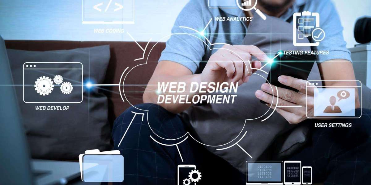Best Website Development Companies to Build Strong Websites