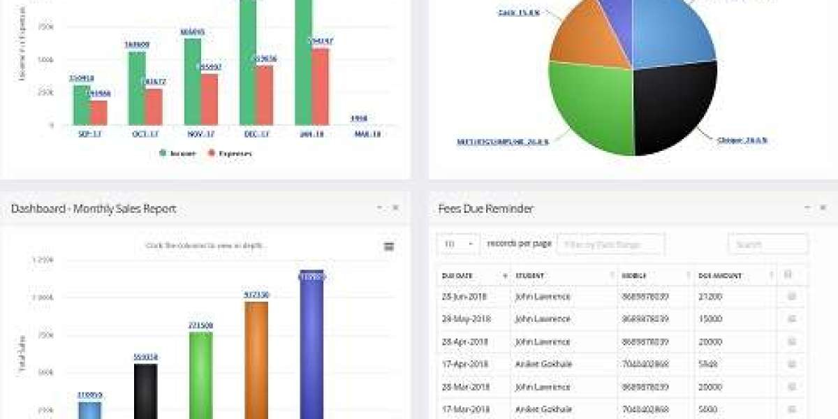 Preschool Management System: Transform Your Institution Before It’s Too Late