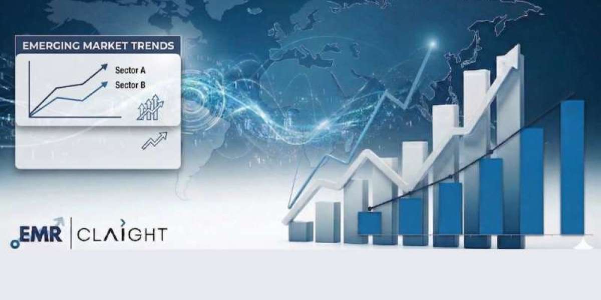 Citric Acid Market Size, Share, Trends and Forecast 2026-2035