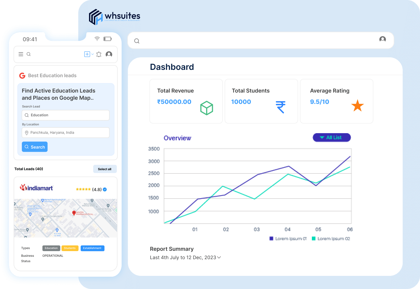 IT Companies CRM | Best CRM For IT Companies