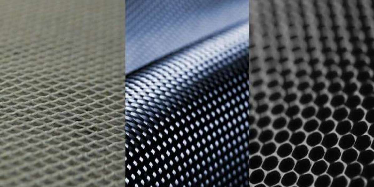 Advanced Composites Market 2025 Development Status, Competition Analysis, Type and Application 2035