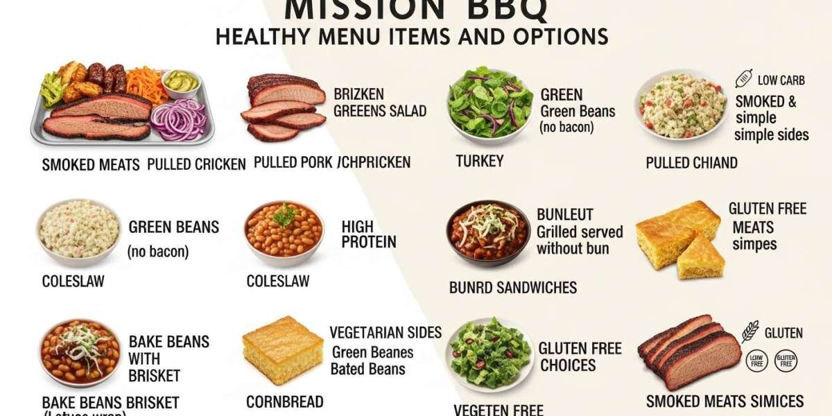 How Access to Online Restaurant Menus Supports Better Lifestyle Planning