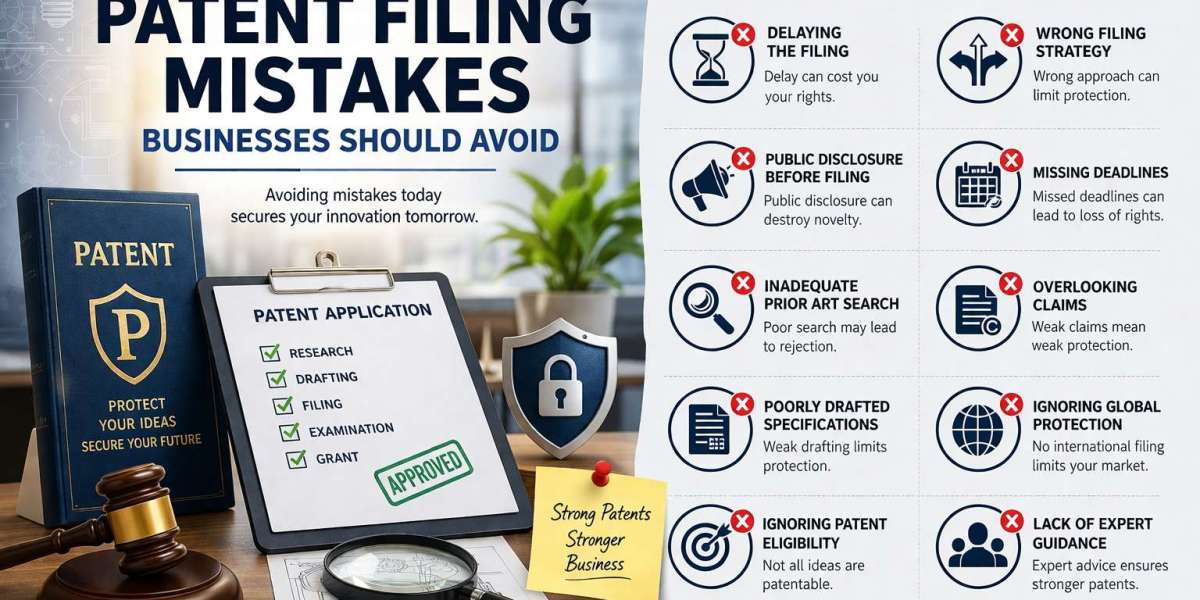 Common Patent Filing Mistakes Businesses Should Avoid