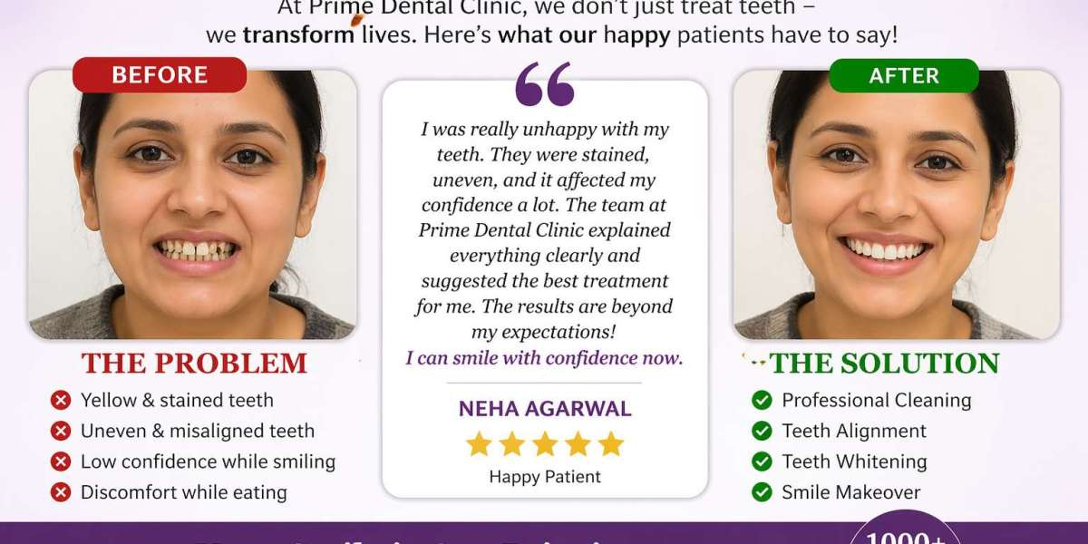 Dentist Greater Noida | Advanced Dental Care You Can Trust